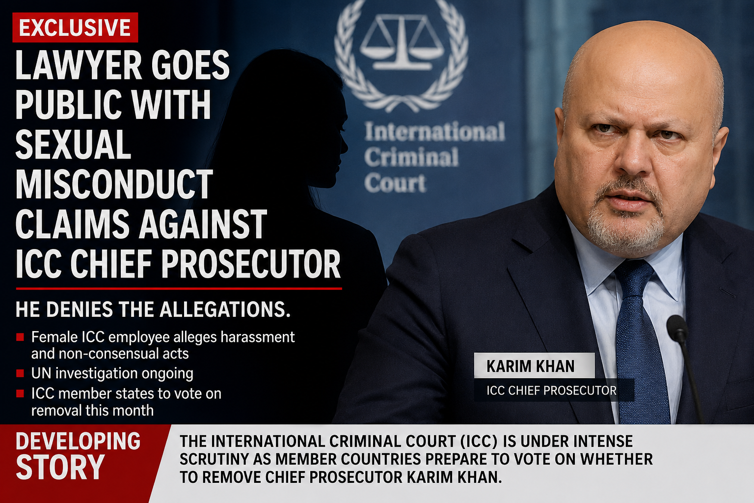 UN Investigation Intensifies into Allegations Against ICC Prosecutor Karim Khan